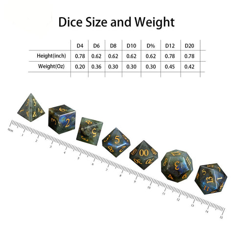 Natural Labradorite Dice Set with Gold Engraved Numbers – Crystal Polyhedral Dice for Dungeons and Dragons, Pathfinder, and Tabletop RPGs